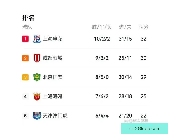 FIFA国际比赛日赛程更新汇总及各队备战看点全解析最新动态