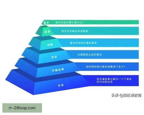 国家队最新大名单深度解析你真正了解了多少幕后看点关键变化与战术信号